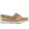 Kids Sperry Casual | Kids' Sperry Little Kid & Big Kid Shoresider 3 Eye Boat Shoes Linen/Oat